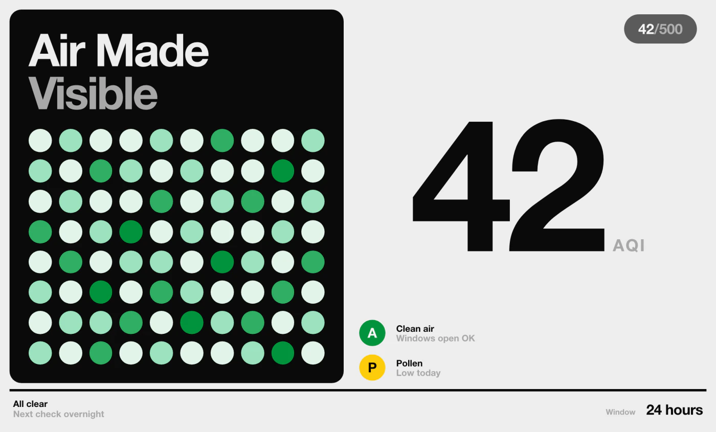 Real-time indoor air quality screen interface